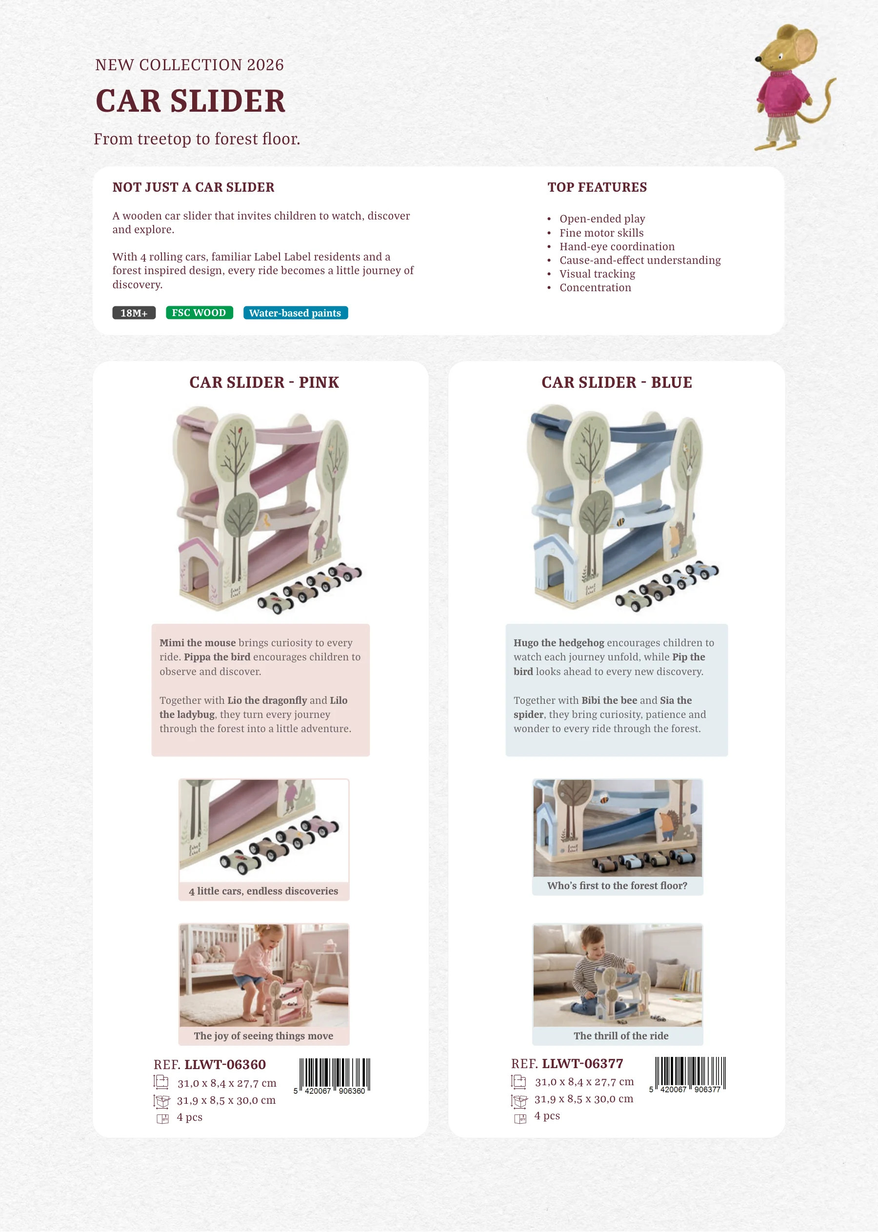 Catalogue page 9 of 28