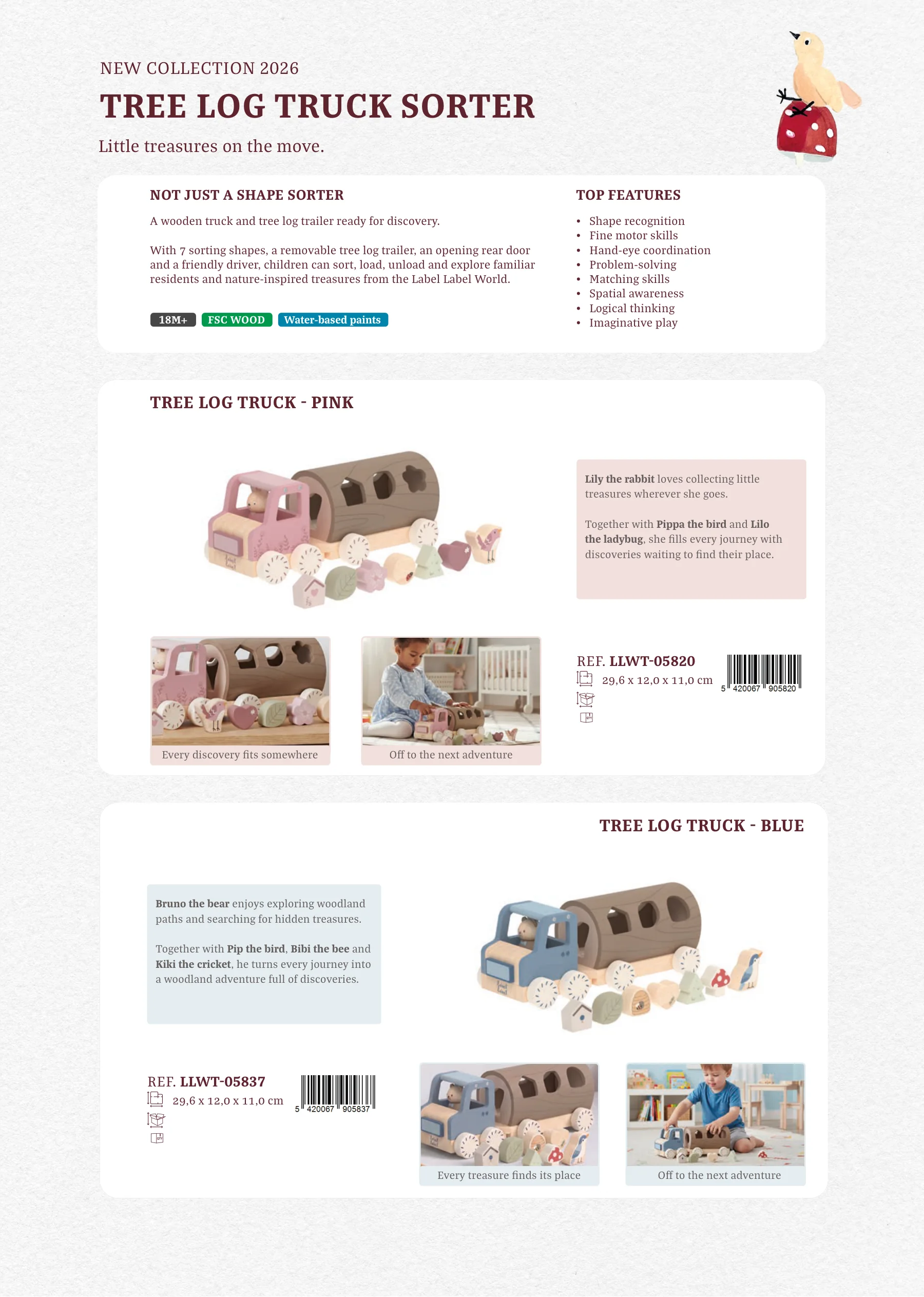 Catalogue page 11 of 28