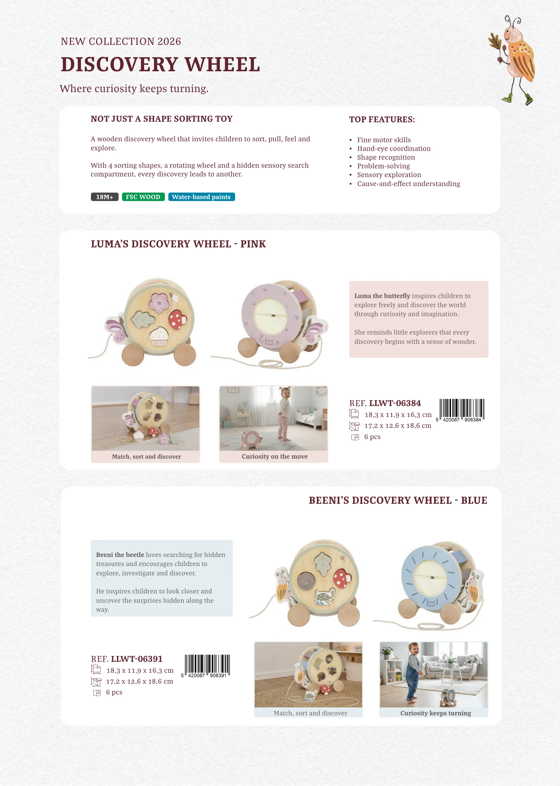 Catalogue page 12 of 28