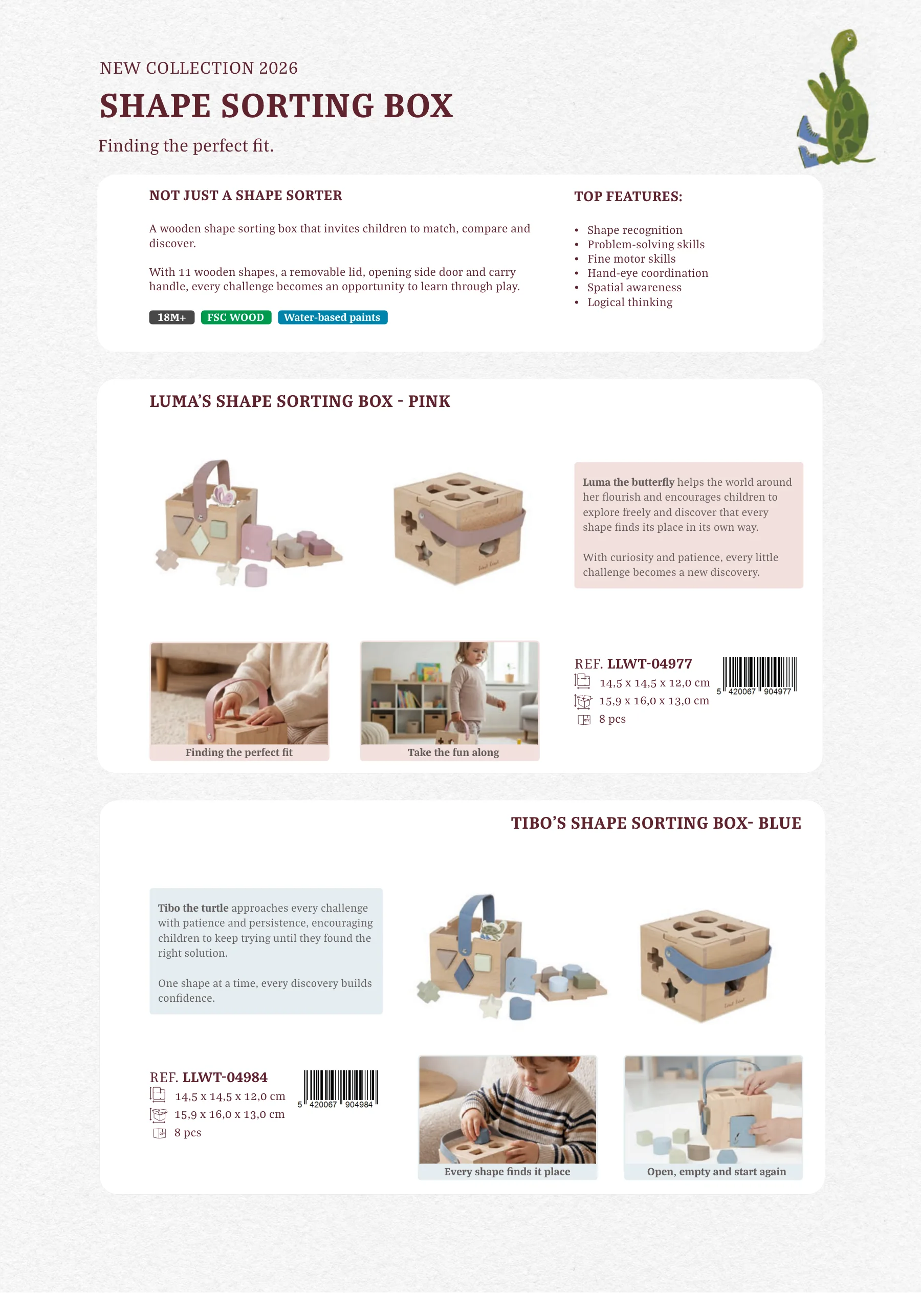 Catalogue page 13 of 28