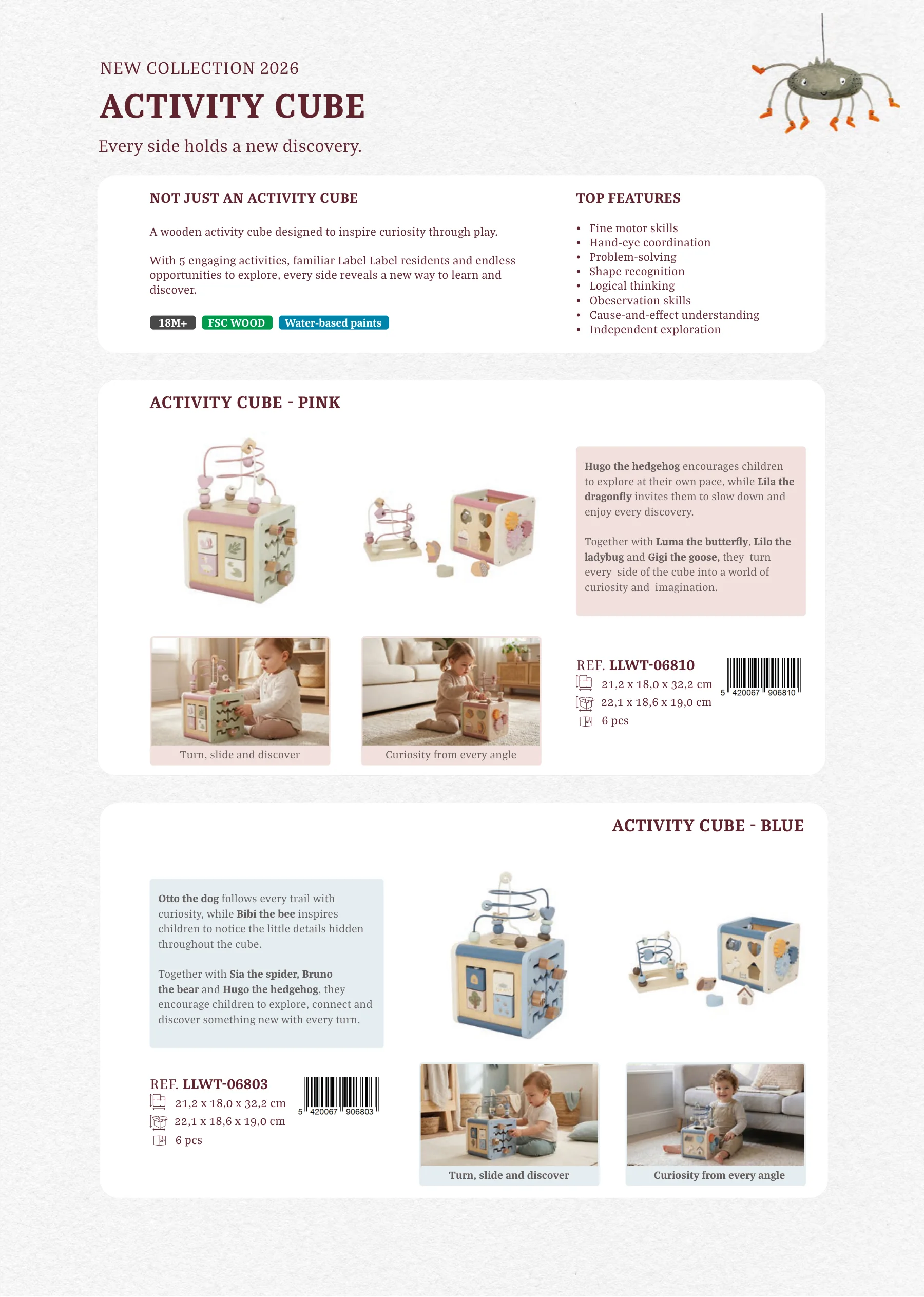 Catalogue page 15 of 28