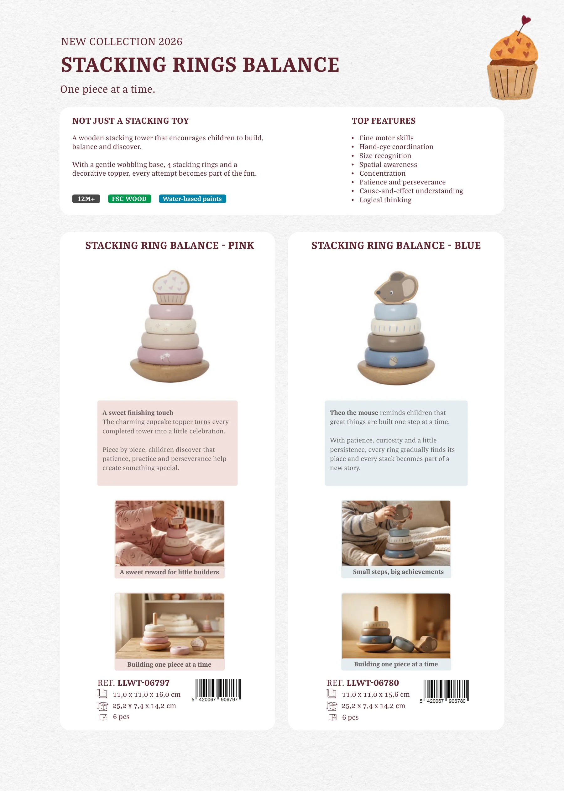 Catalogue page 18 of 28